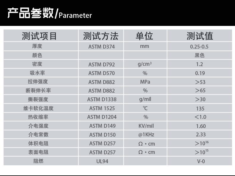 PC绝缘片系列参数