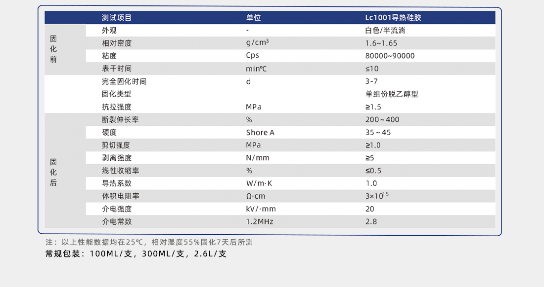 导热硅胶粘剂参数