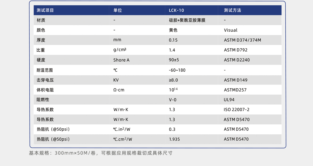 LCK-10导热矽胶片测试